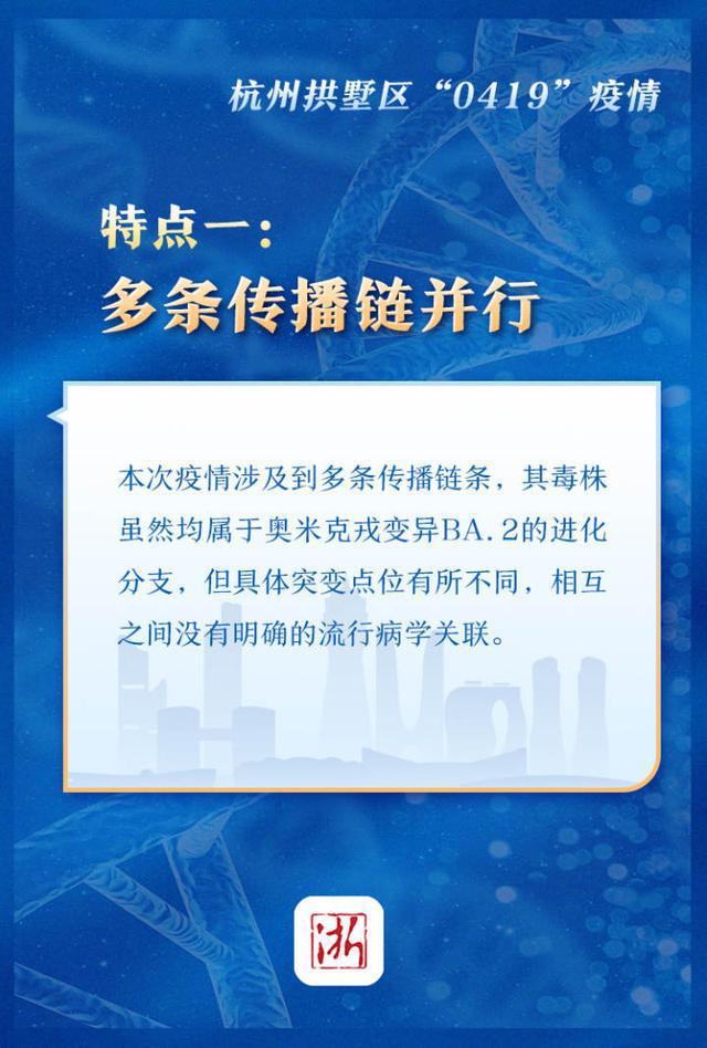浙江新闻客户端新闻海报浙江电视台新闻频道科技新窗口打电话过来