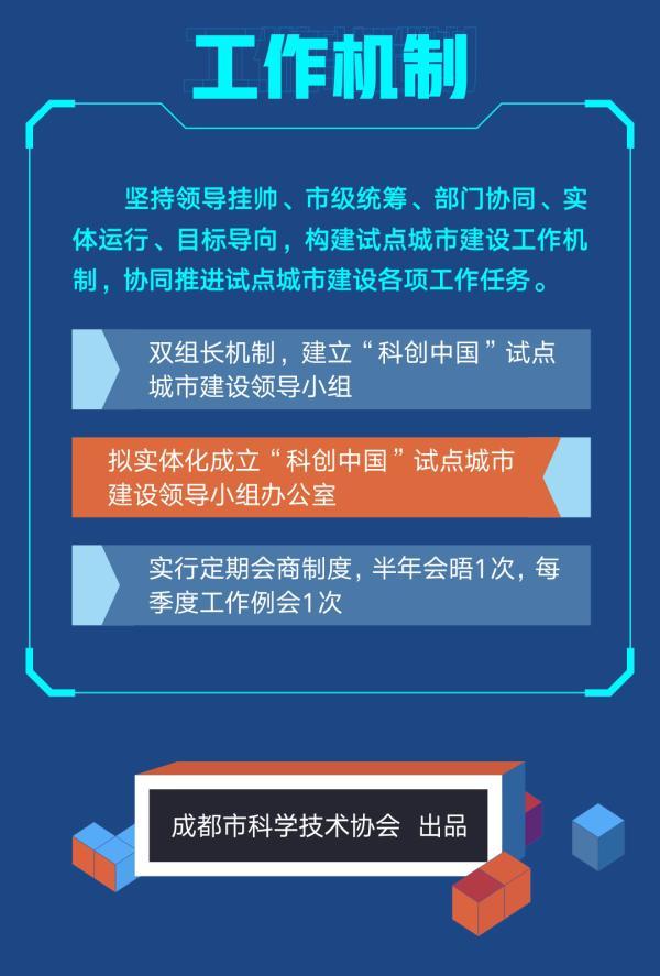 腾讯新闻客户端二维码wps客户端二维码在哪里