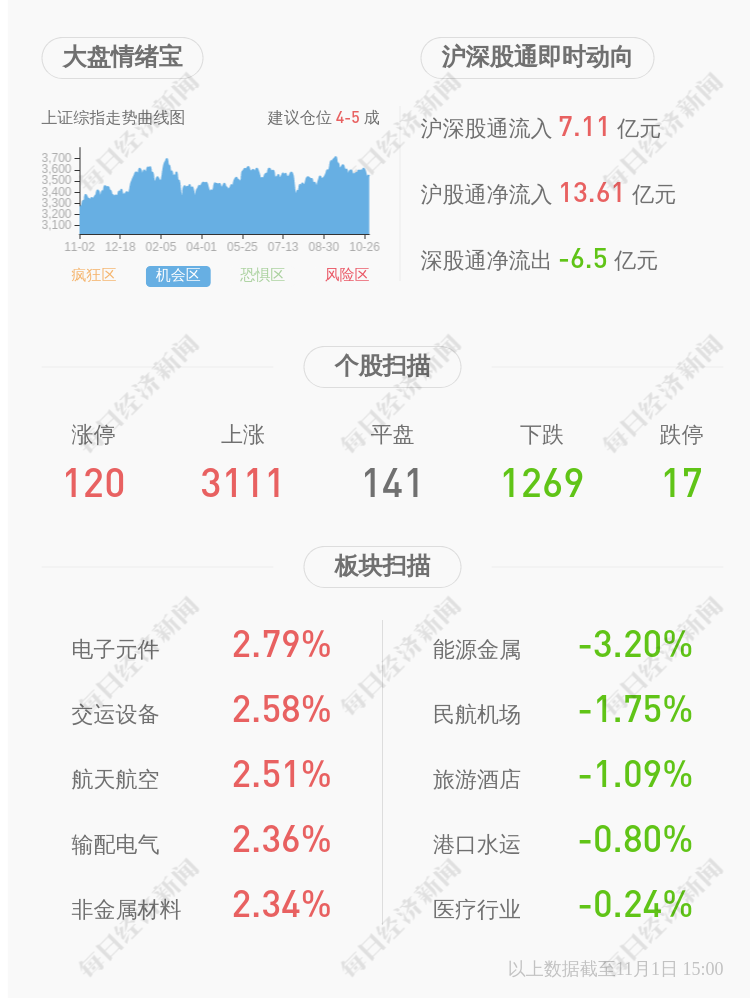 华大基因客户端华大基因官网首页