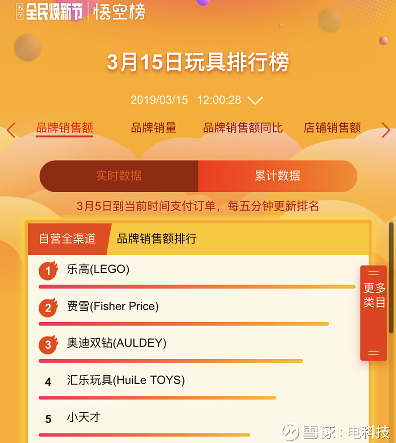 苏宁易购苹果新闻苏宁易购现在什么情况