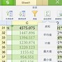 wps手机版安卓wpsoffice安卓手机版-第2张图片-太平洋在线下载