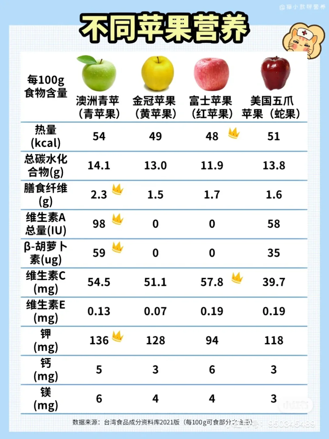 医康界医生版苹果版医生简短精辟励志短句霸气-第2张图片-太平洋在线下载