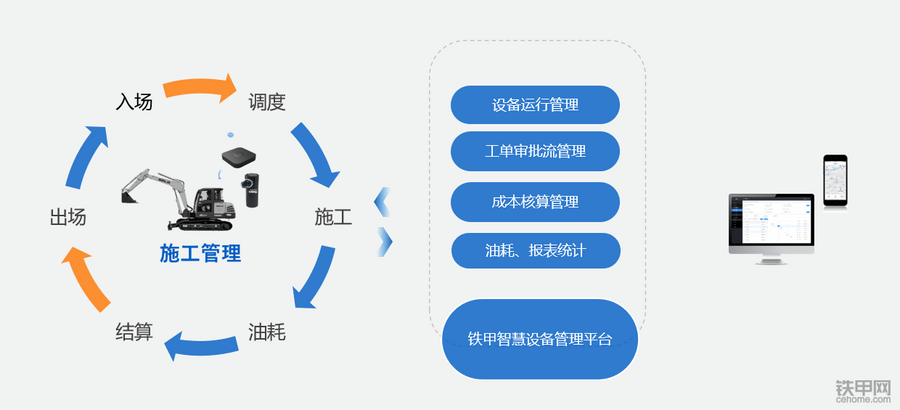 铁甲云盒客户端云盒子官网下载安装-第1张图片-太平洋在线下载